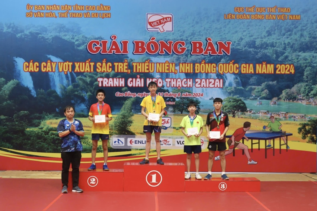 Vận động viên 