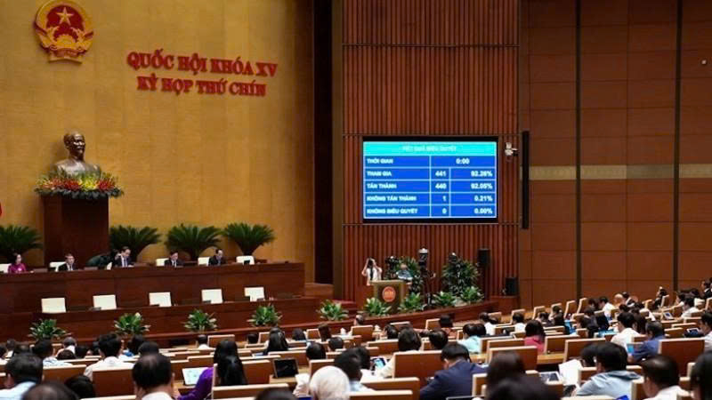 Miễn, hỗ trợ học phí với trẻ mầm non, học sinh phổ thông từ năm học 2025 - 2026